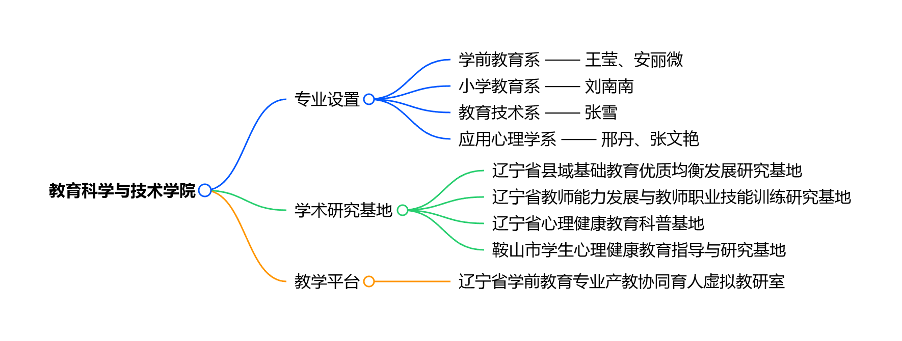 b77d3d708e3547a0a63b708e8b4a5507.png